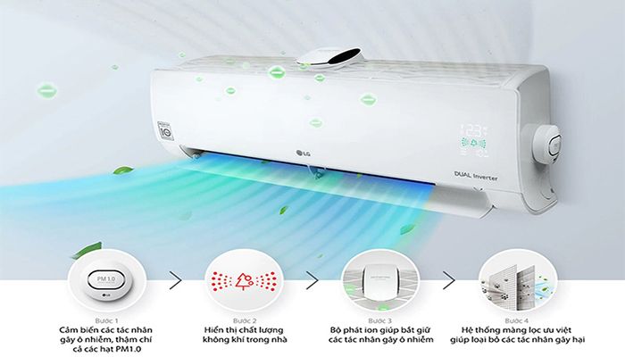 Điều hòa LG