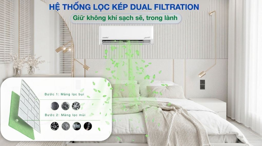 Máy lạnh Comfee Inverter 1.5 HP CFS-13VDM
