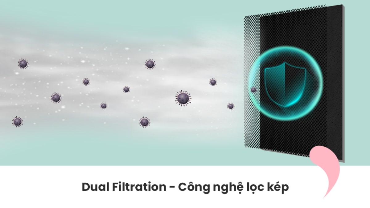Hệ thống màng lọc kép Dual Filtration bảo vệ sức khỏe