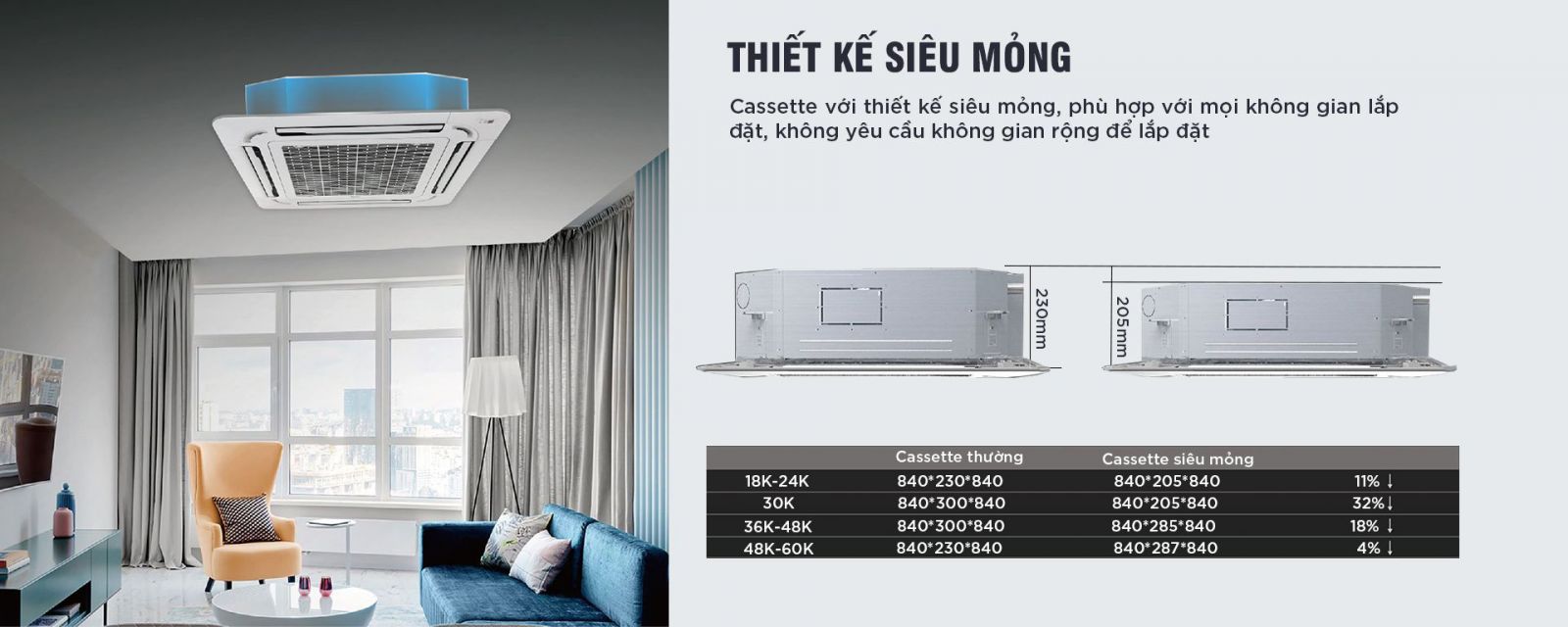 Máy lạnh âm tường media