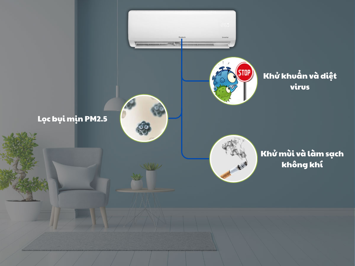 Máy lạnh Reetech giúp lọc không khí và bảo vệ sức khỏe