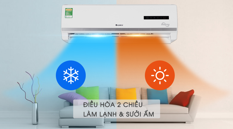 Lựa chọn dòng máy phù hợp theo nhu cầu làm lạnh hoặc sưởi ấm.