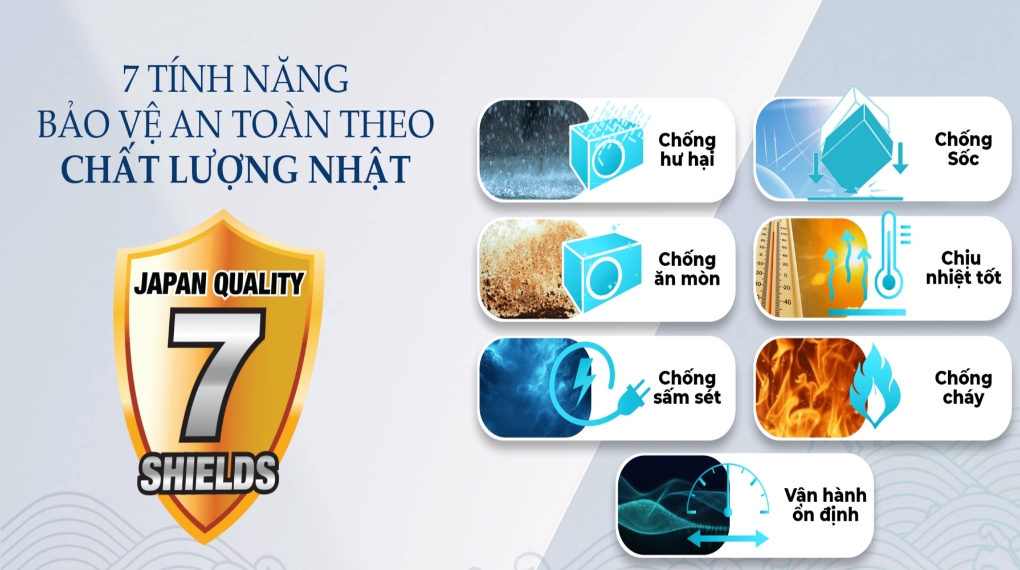 Máy lạnh Sharp J-Tech Inverter 2 HP AH-XP18CMW